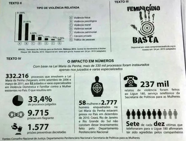 Imagem: Reprodução do caderno com textos de apoio da proposta de redação.