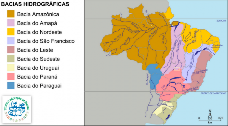 Hidrografia Do Brasil – Revisão De Geografia Enem • Infoenem