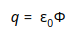 Leis de Gauss - matematicamente