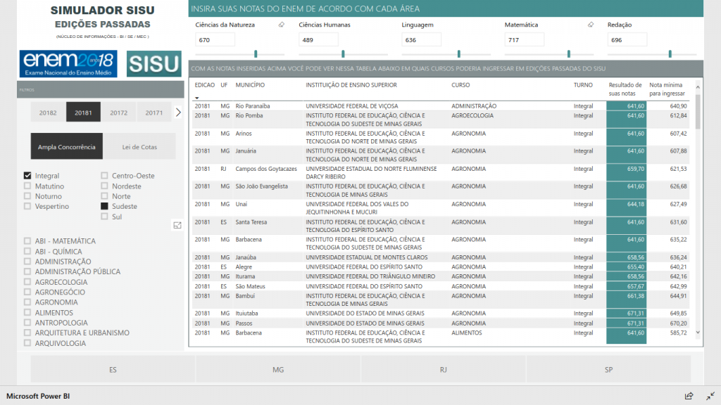 Simulador de Notas do Sisu, Inscrições Começam Amanhã • Infoenem